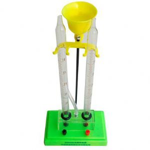 水電解實驗器